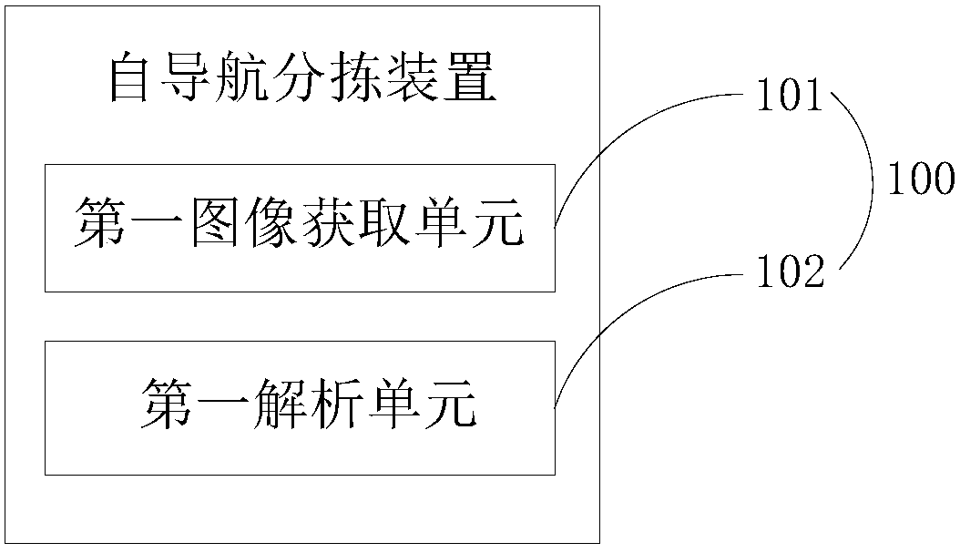 Method and system for cleaning sorting platform