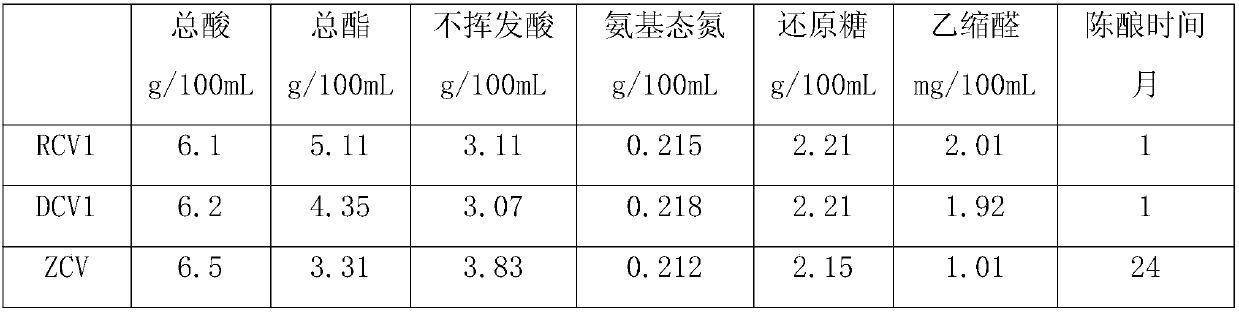 Aging technology for aging vinegar