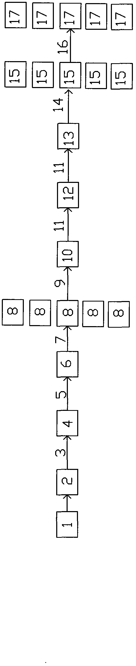 Semi-automatic production method of foam slurry core-filling building blocks