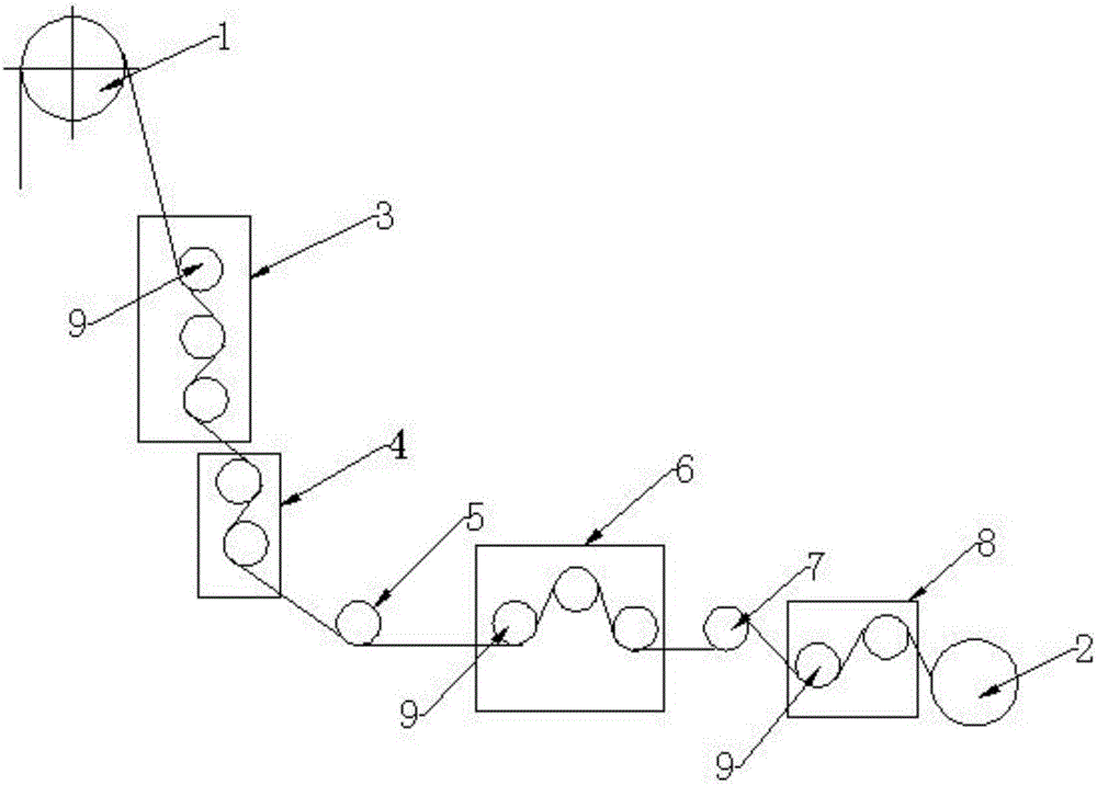 Roller type drying device