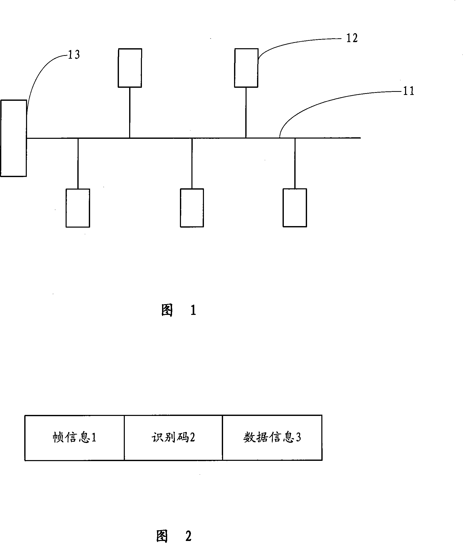 CAN bus network and CAN bus extension method