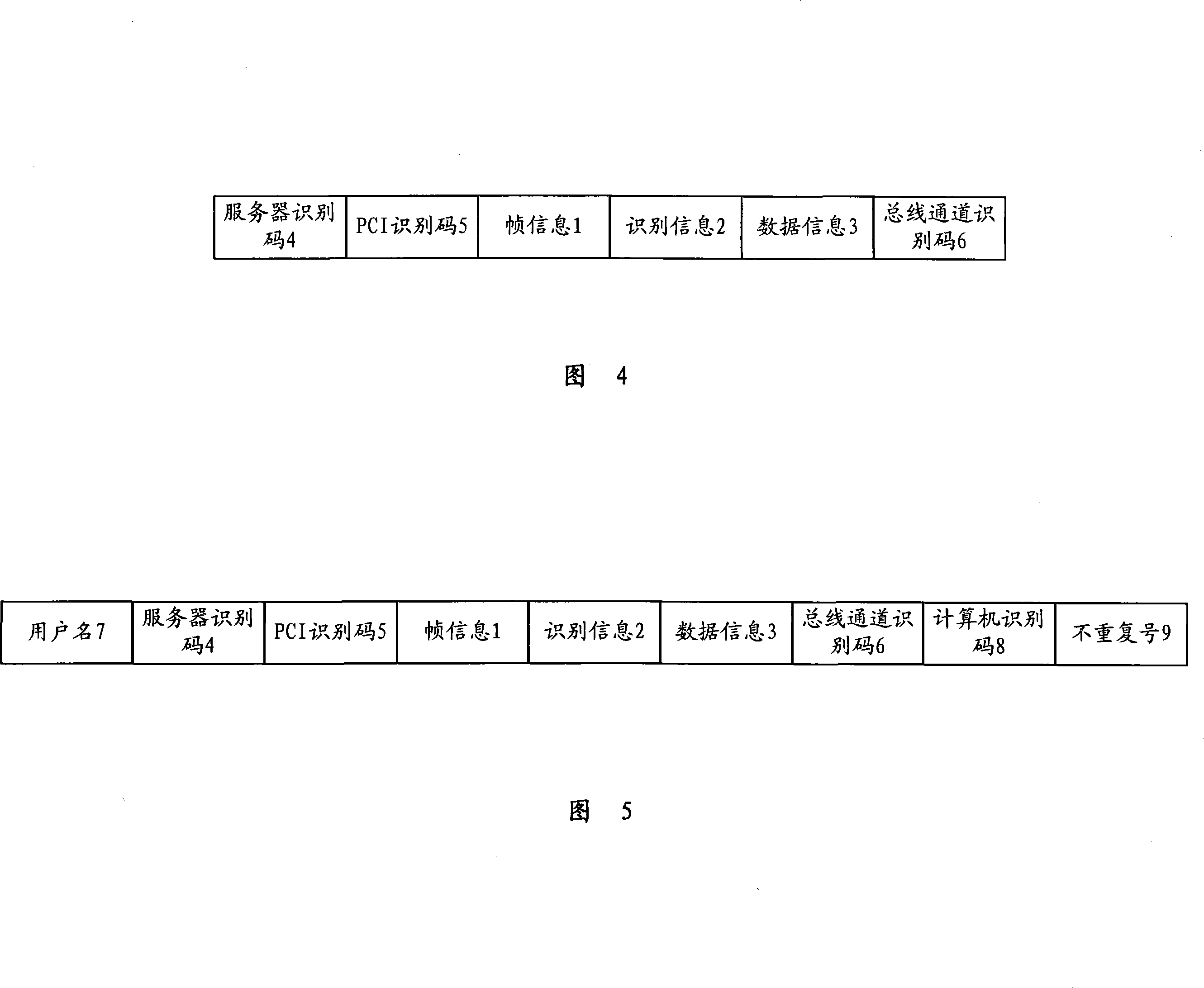 CAN bus network and CAN bus extension method