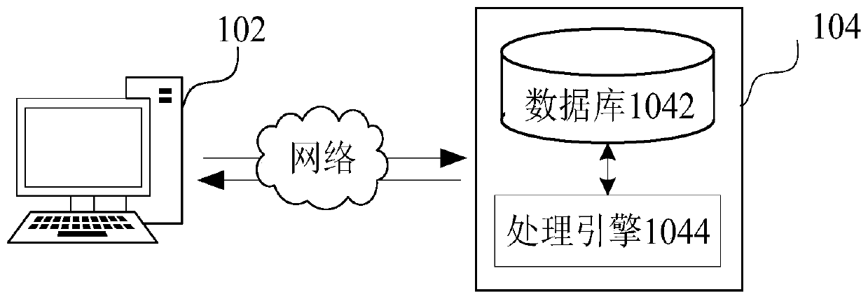 Video classification method, device and equipment and computer readable storage medium