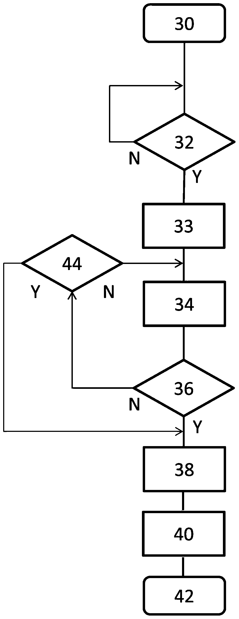 Elevator call input device