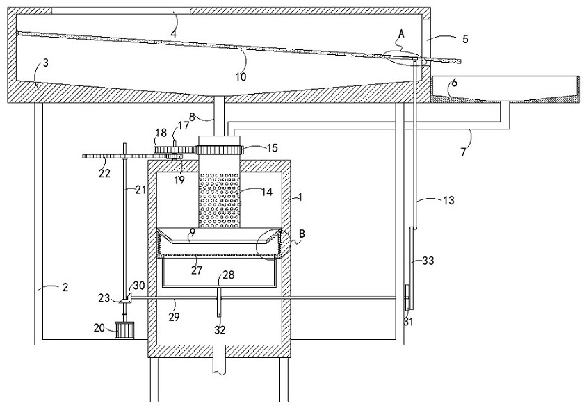 Vibration type filtering equipment for oil exploitation