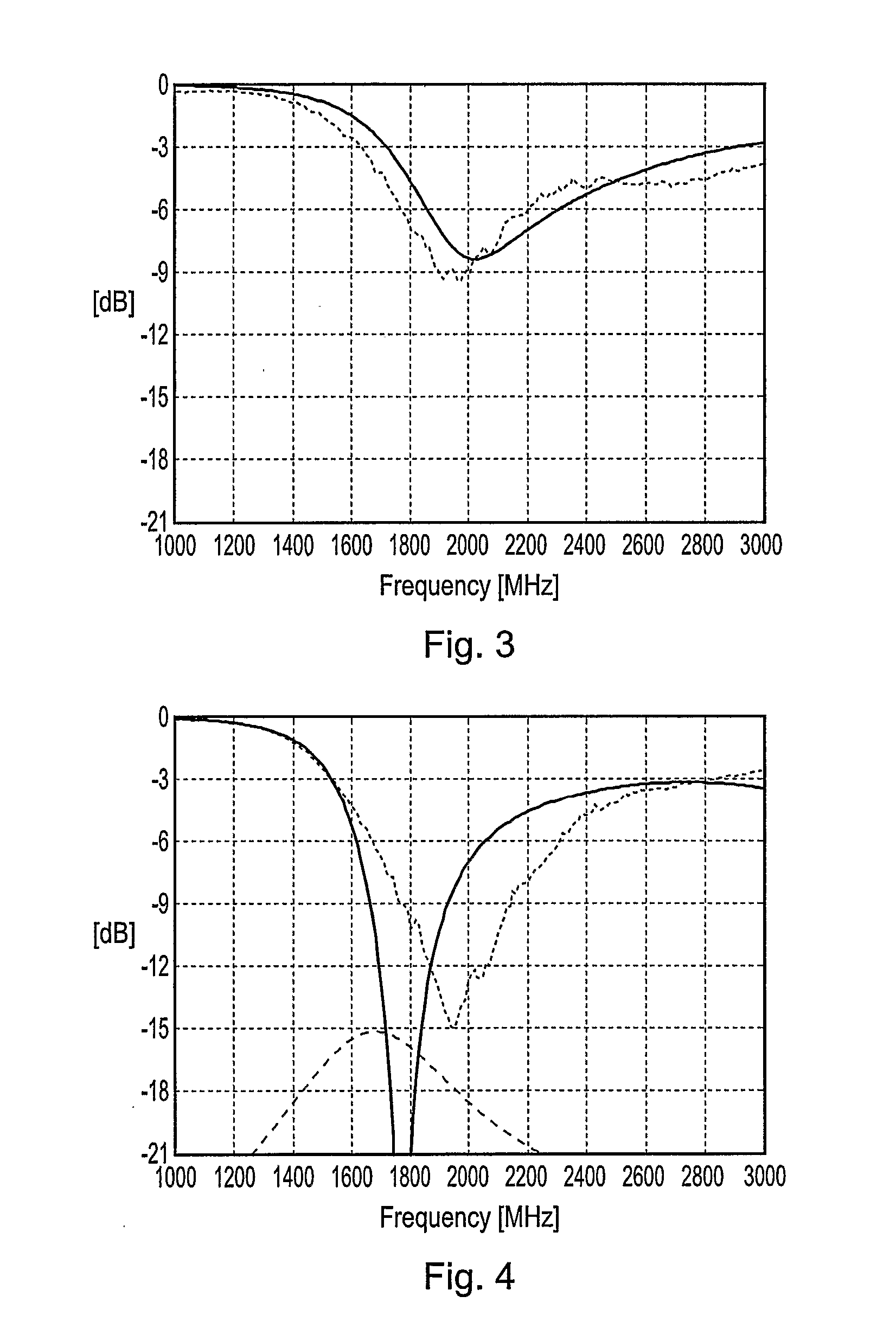 Pure Dielectric Antennas and Related Devices