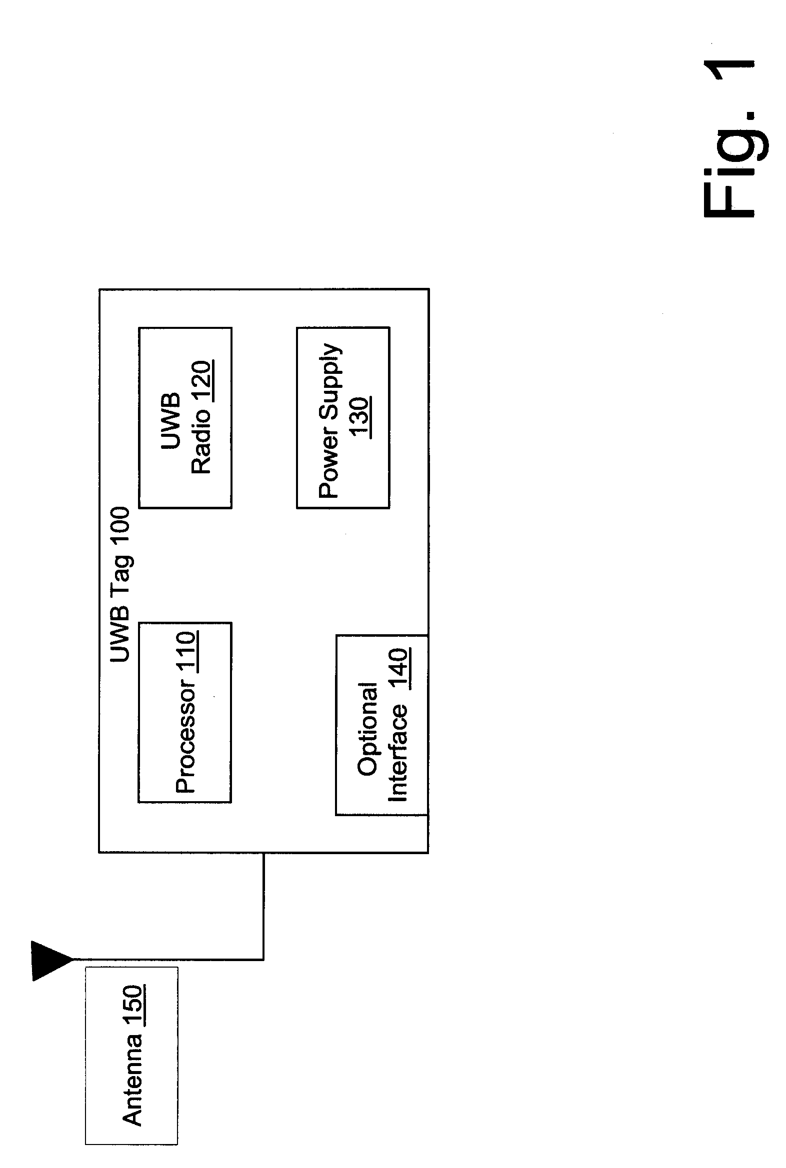 Ultra wideband radio frequency identification system, method, and apparatus