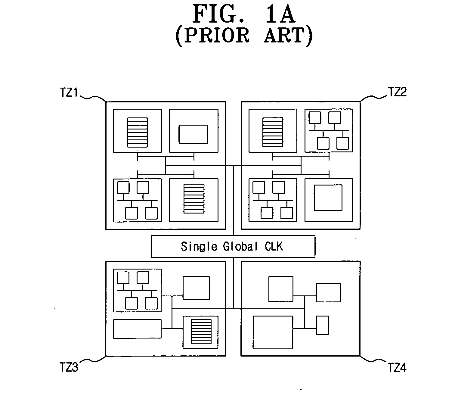 Gals-based network-on-chip and data transfer method thereof