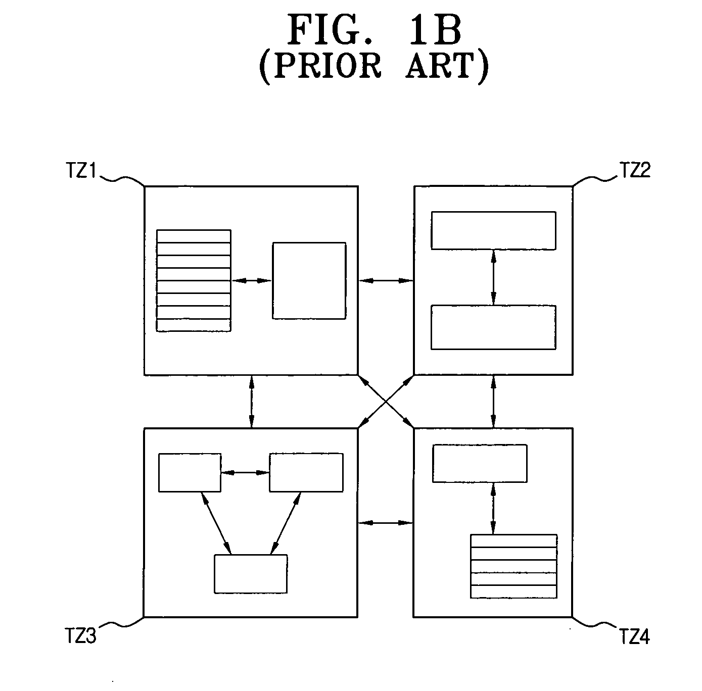 Gals-based network-on-chip and data transfer method thereof