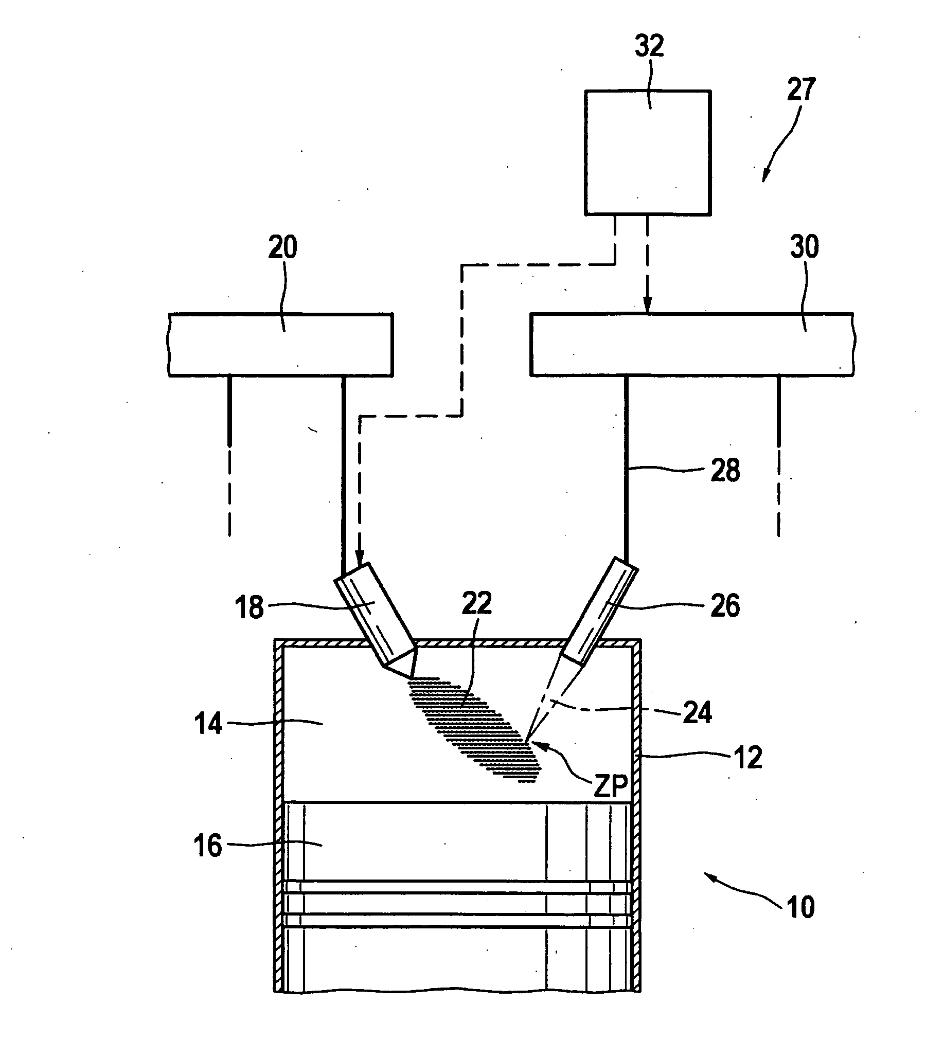 Method for operating an ignition device