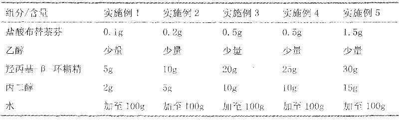 Spray containing butenafine hydrochloride