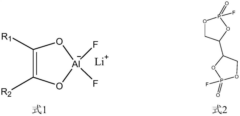 Non-aqueous electrolyte for lithium ion battery and lithium ion battery comprising same