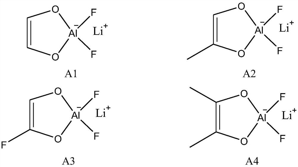 Non-aqueous electrolyte for lithium ion battery and lithium ion battery comprising same