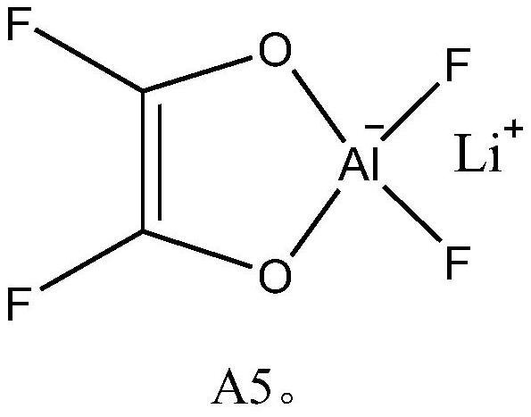 Non-aqueous electrolyte for lithium ion battery and lithium ion battery comprising same