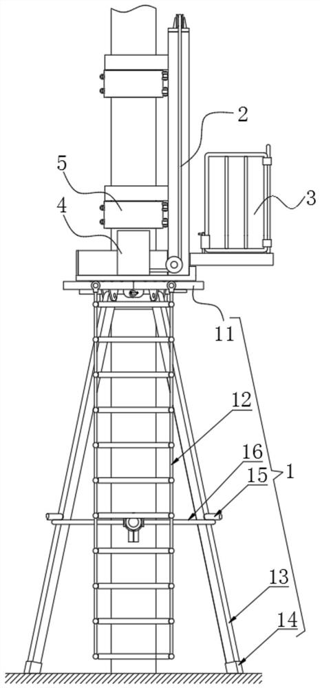 Multidirectional movement electrical equipment overhaul stand