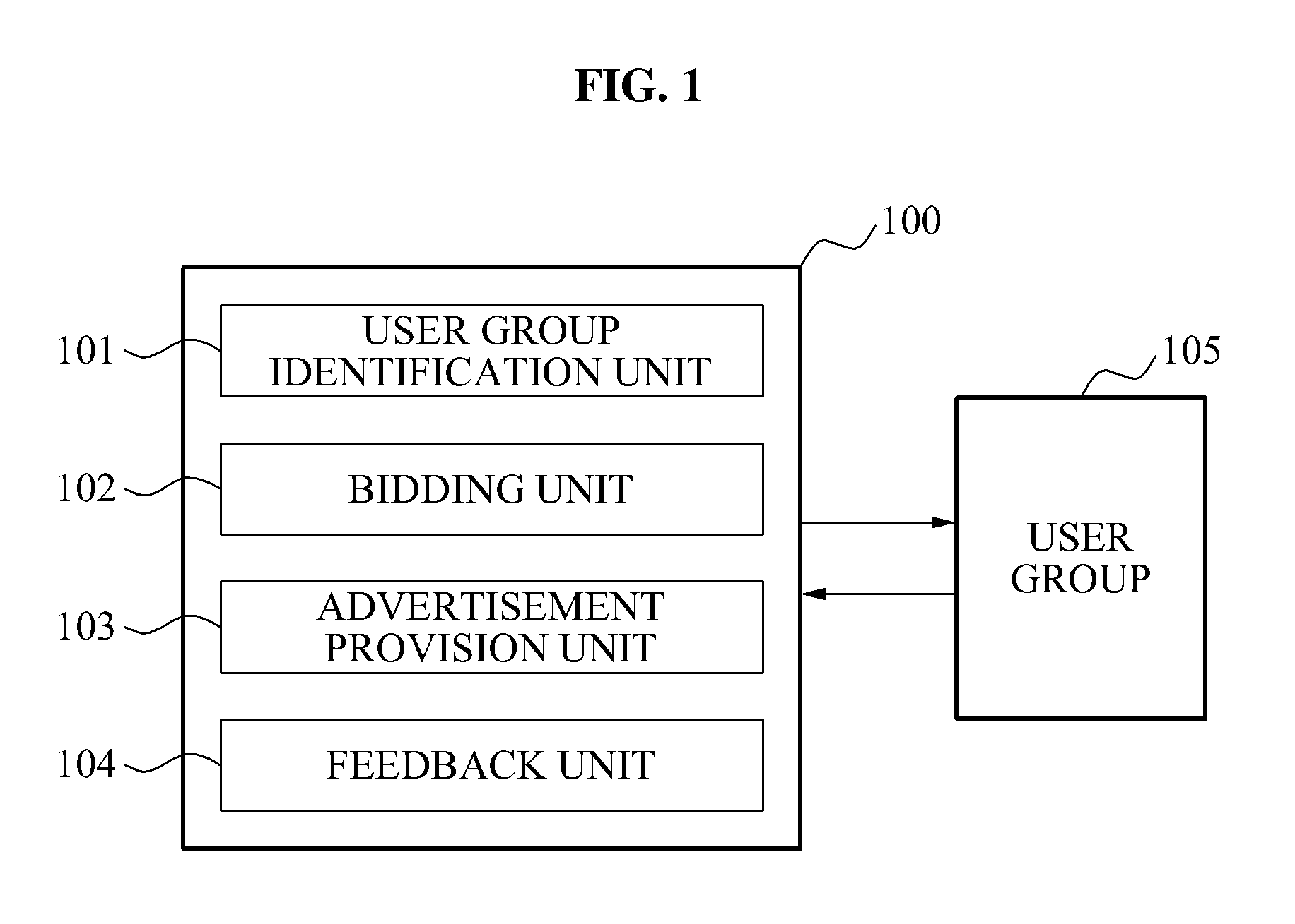 System and method for providing advertisements based on user's intention to purchase