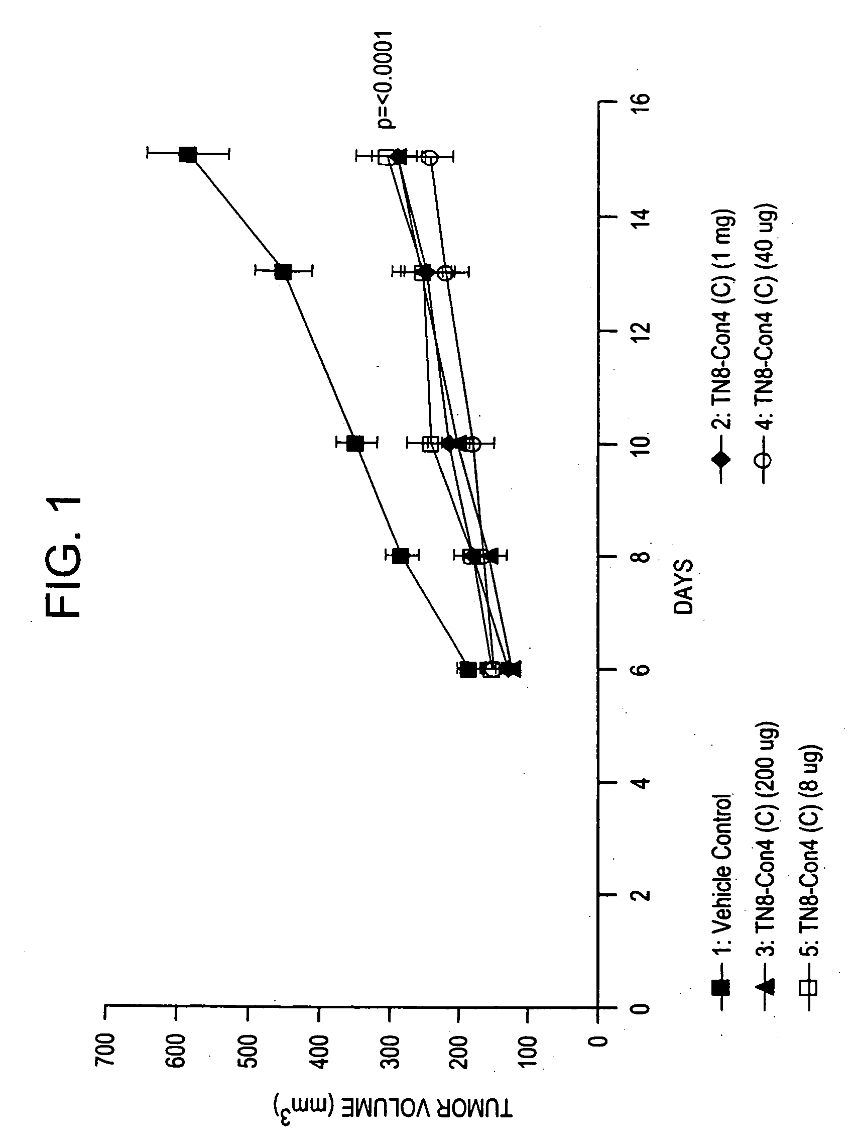 Methods of treatment using specific binding agents of human angiopoietin-2