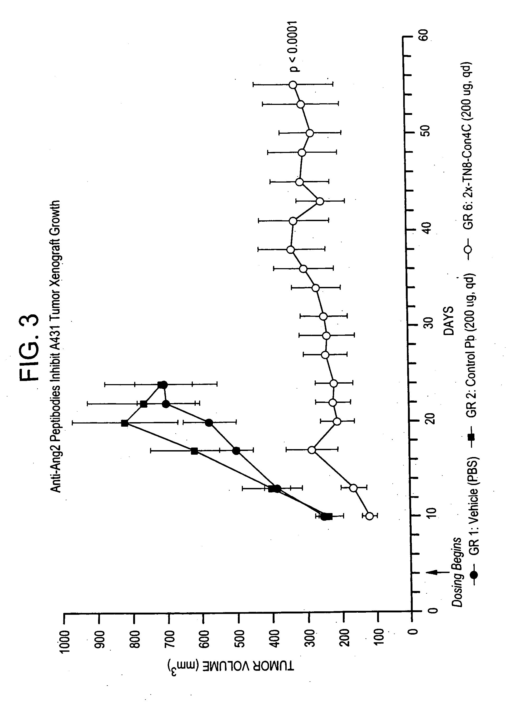 Methods of treatment using specific binding agents of human angiopoietin-2