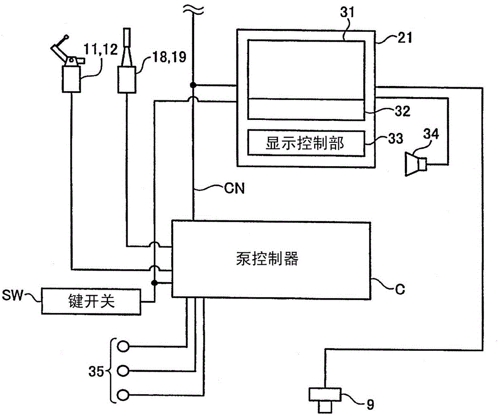 Display device for utility vehicle, and display method for same