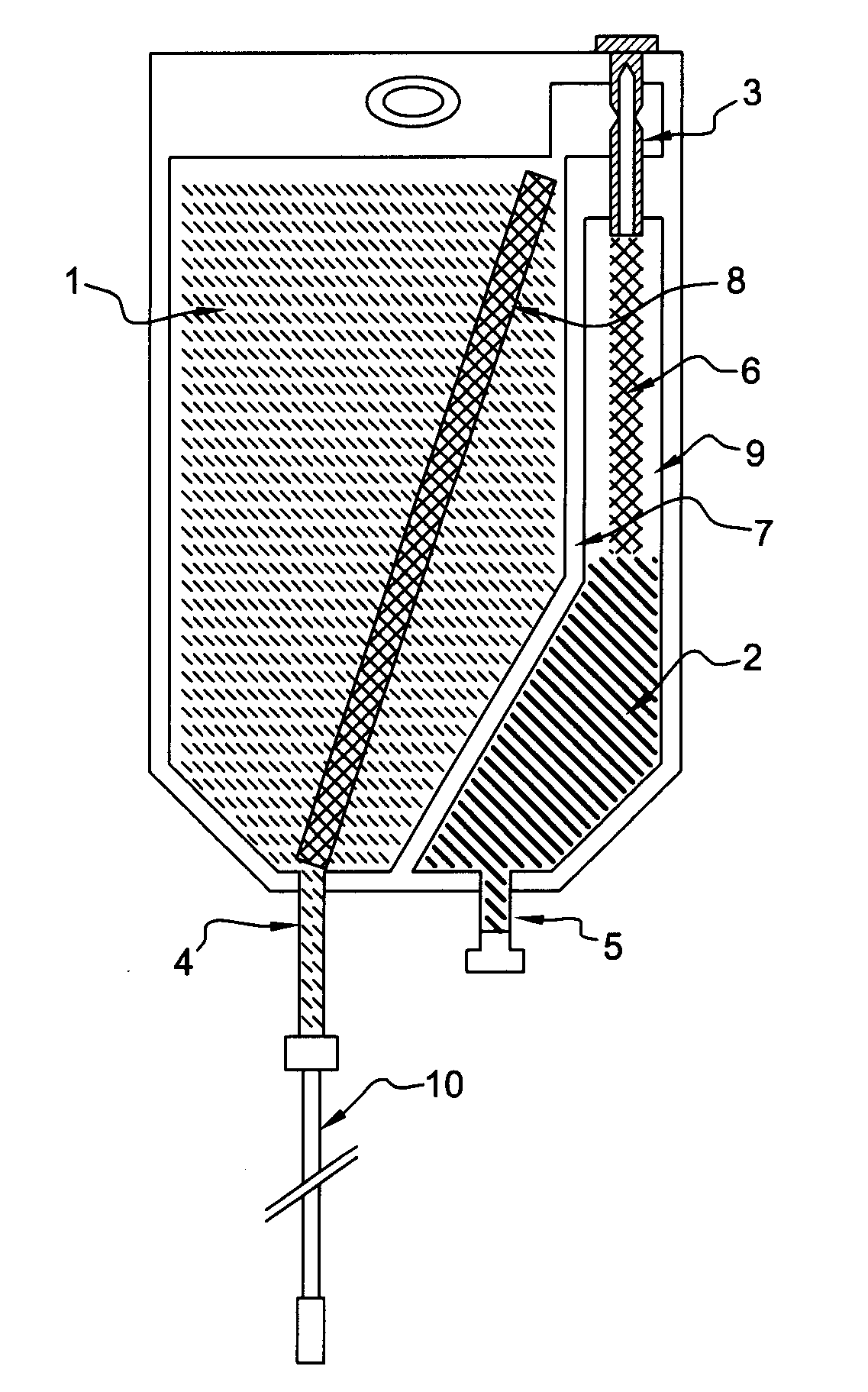 Infusion bag with integrated rinsing system