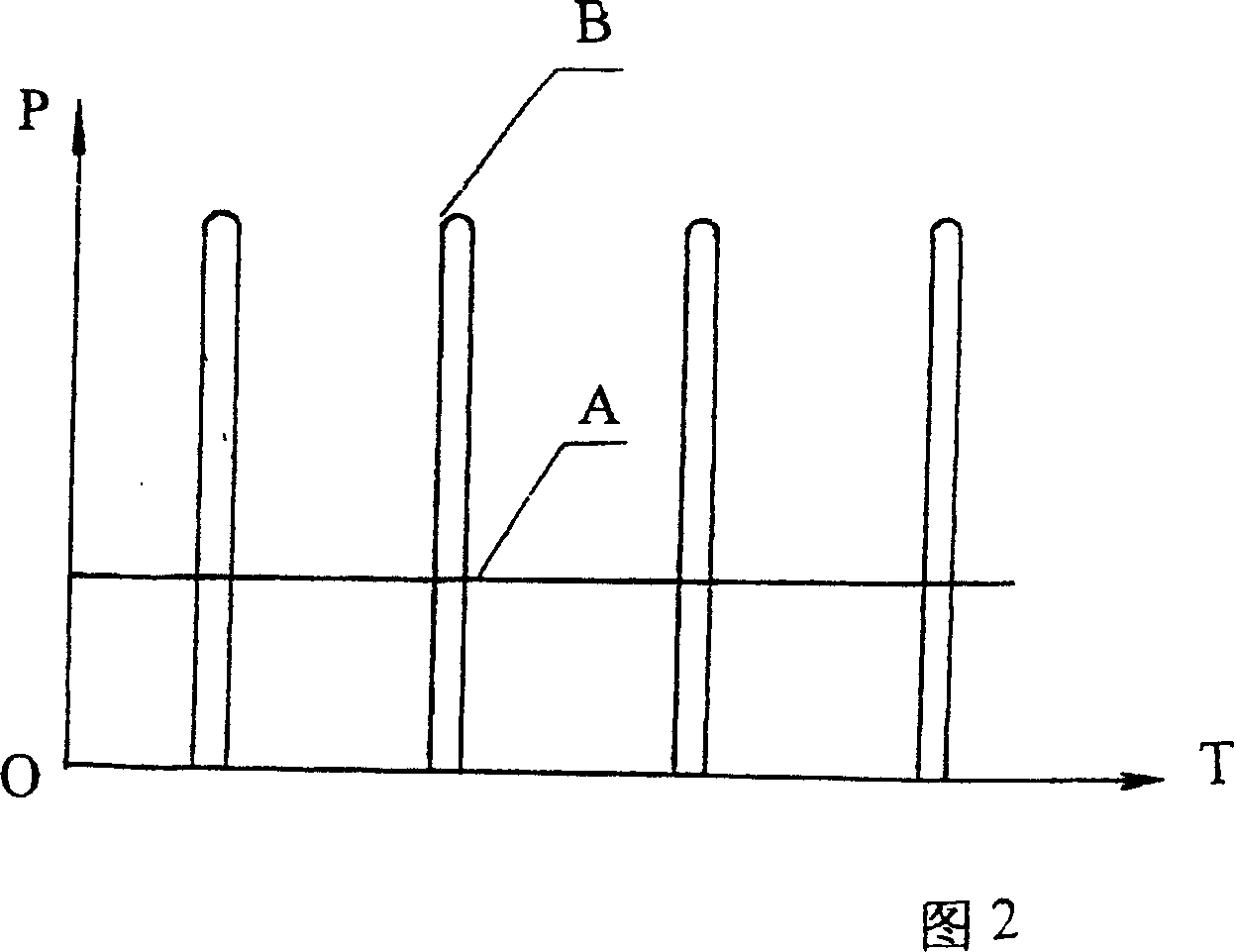 Microwave pulsation type physiotherapy equipment