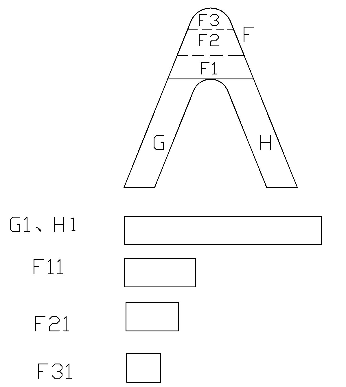 Clear dimension compression molding method for phenolic resin based complex profile product