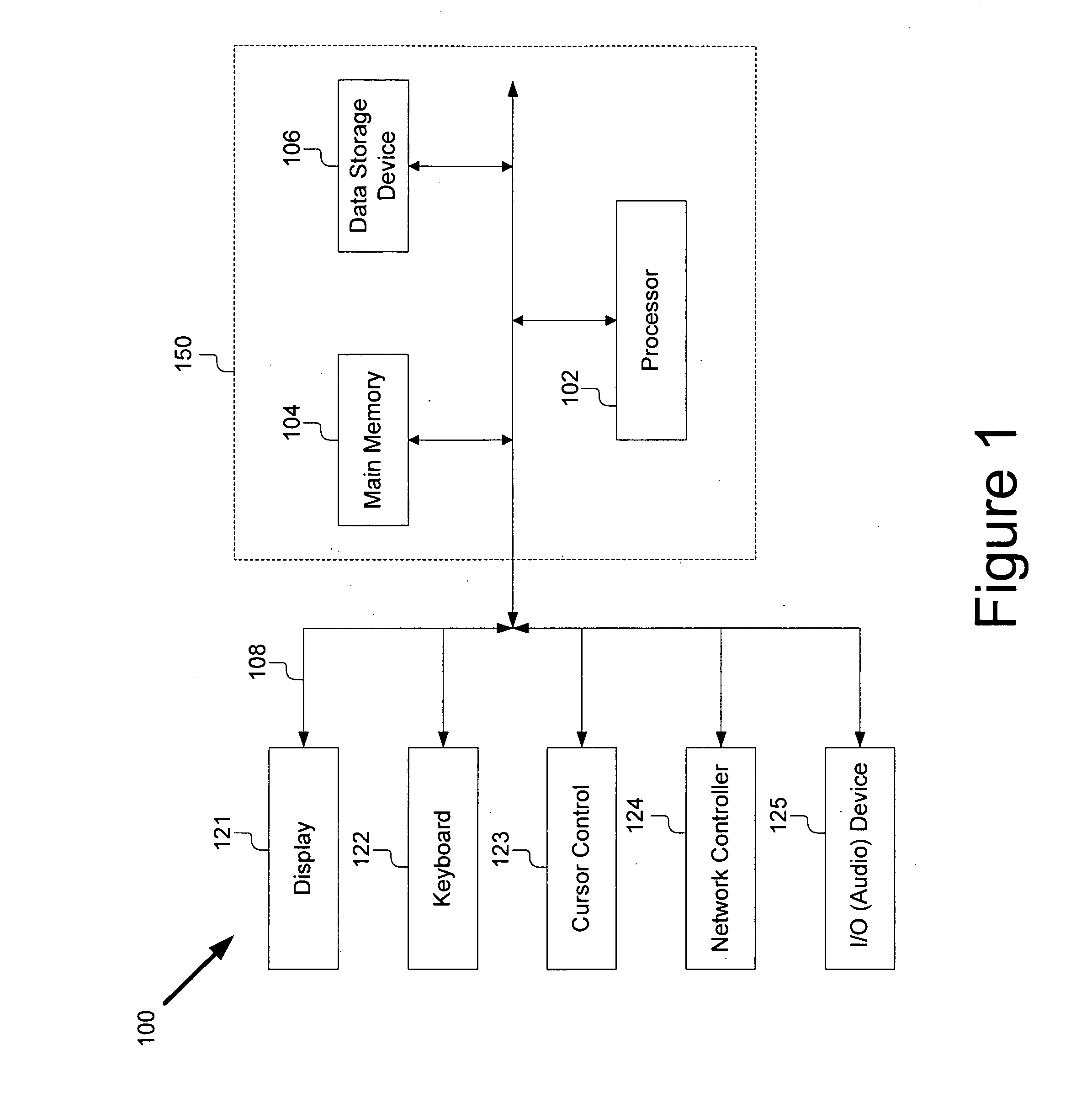 User interface for web analytics tools and method for automatic generation of calendar notes, targets,and alerts