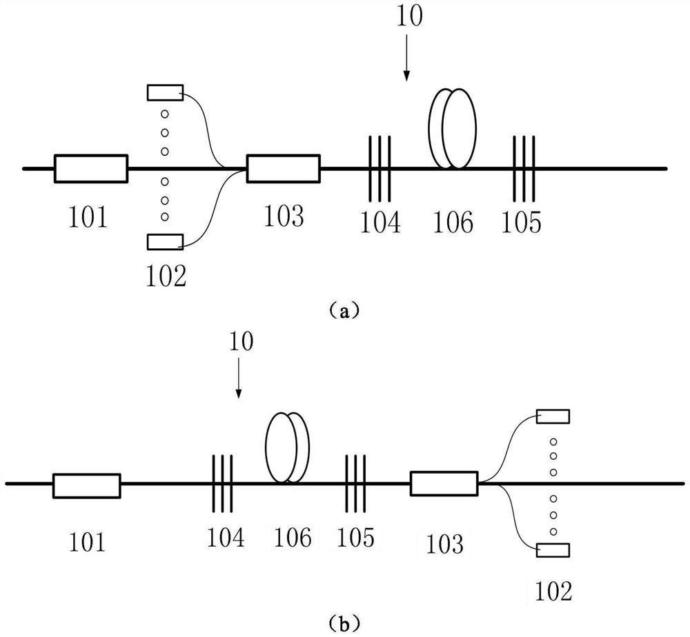 Method for improving Raman threshold of fiber laser system and application