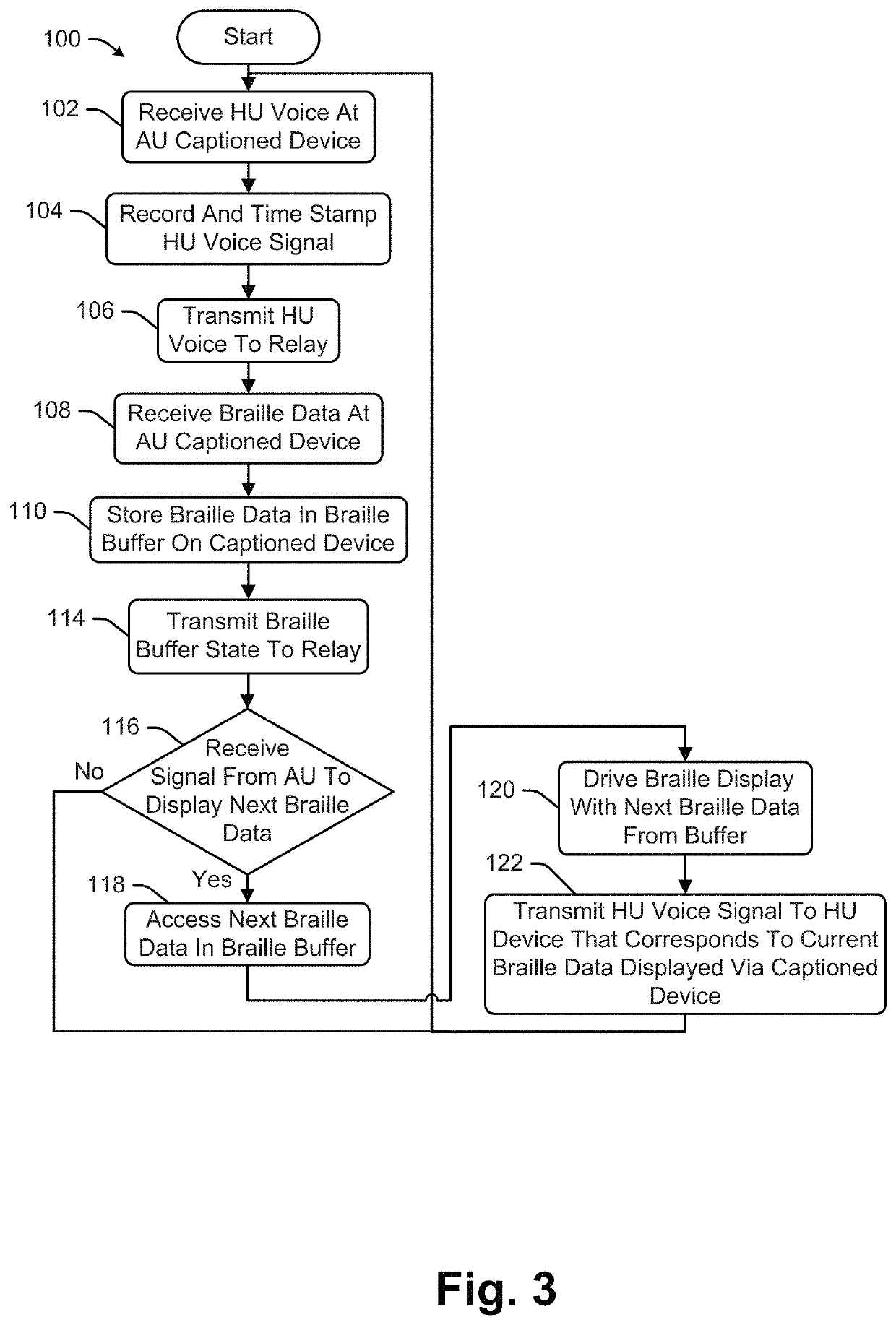 Captioning system and method for the vision impaired