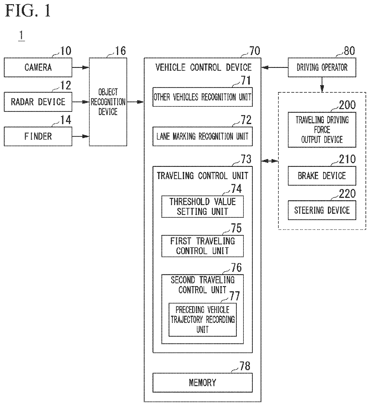 Vehicle control device, vehicle control method, and storage medium