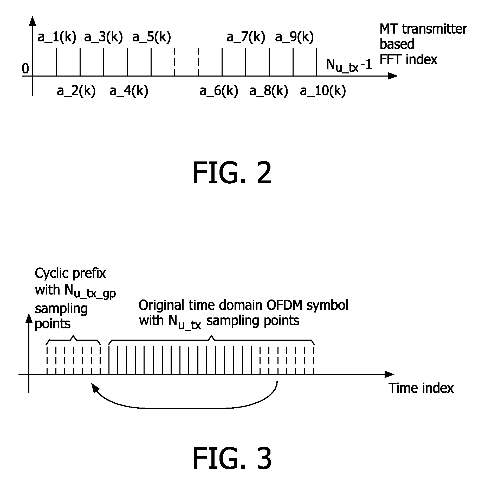 Bandwidth asymmetric communication system