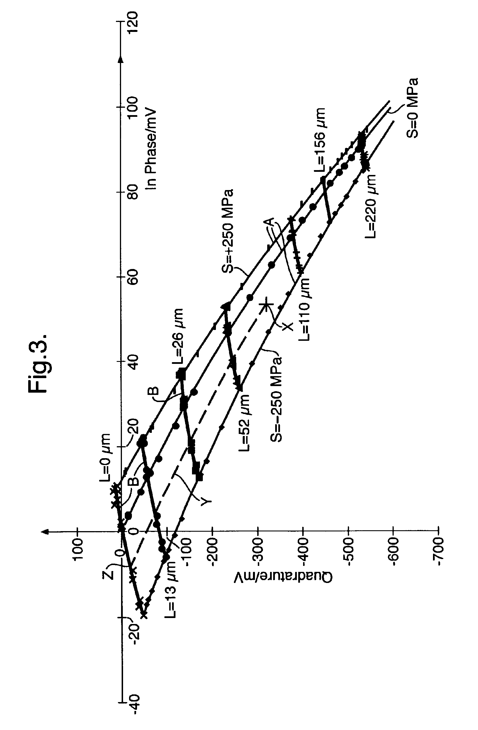 Detection of rolling contact fatigue