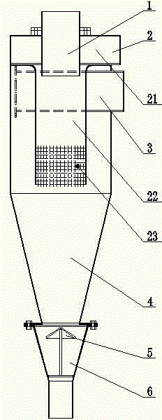 Integrated coaxial recycling serial connection type high-efficiency cyclone separator