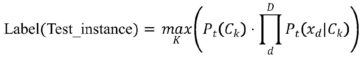 Mean iteration-based multi-task learning model training and prediction method