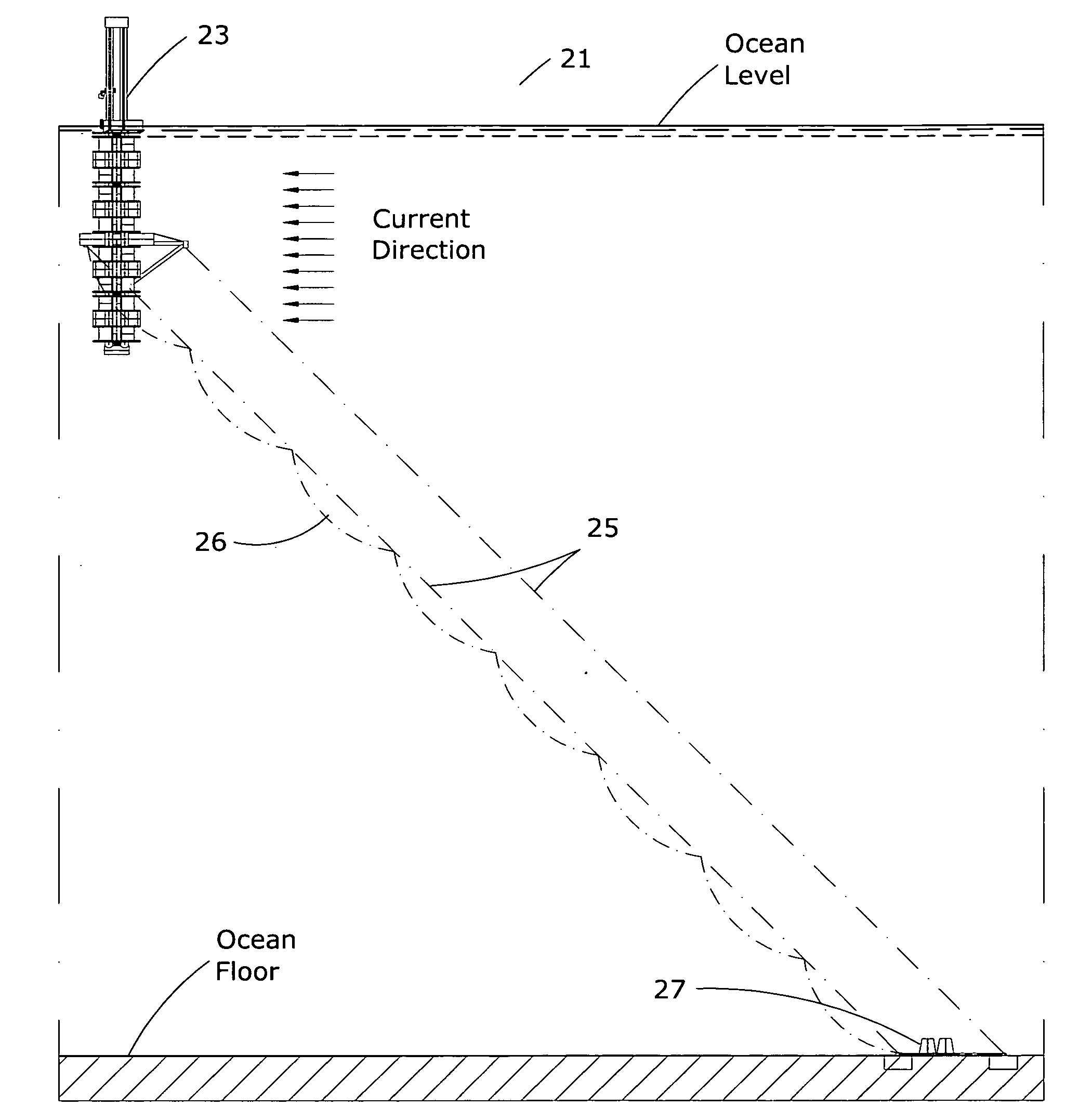 Installation for harvesting ocean currents (IHOC) and methods and means for its delivery, installation and servicing