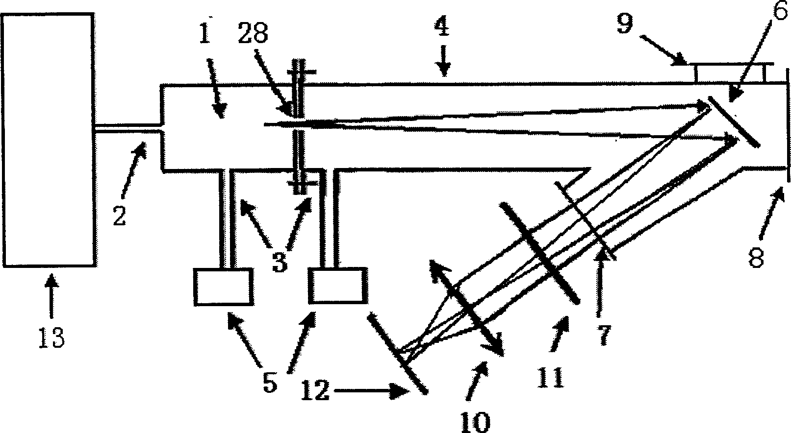 Fast test and analysis method and device for luminous characteristics of material samples