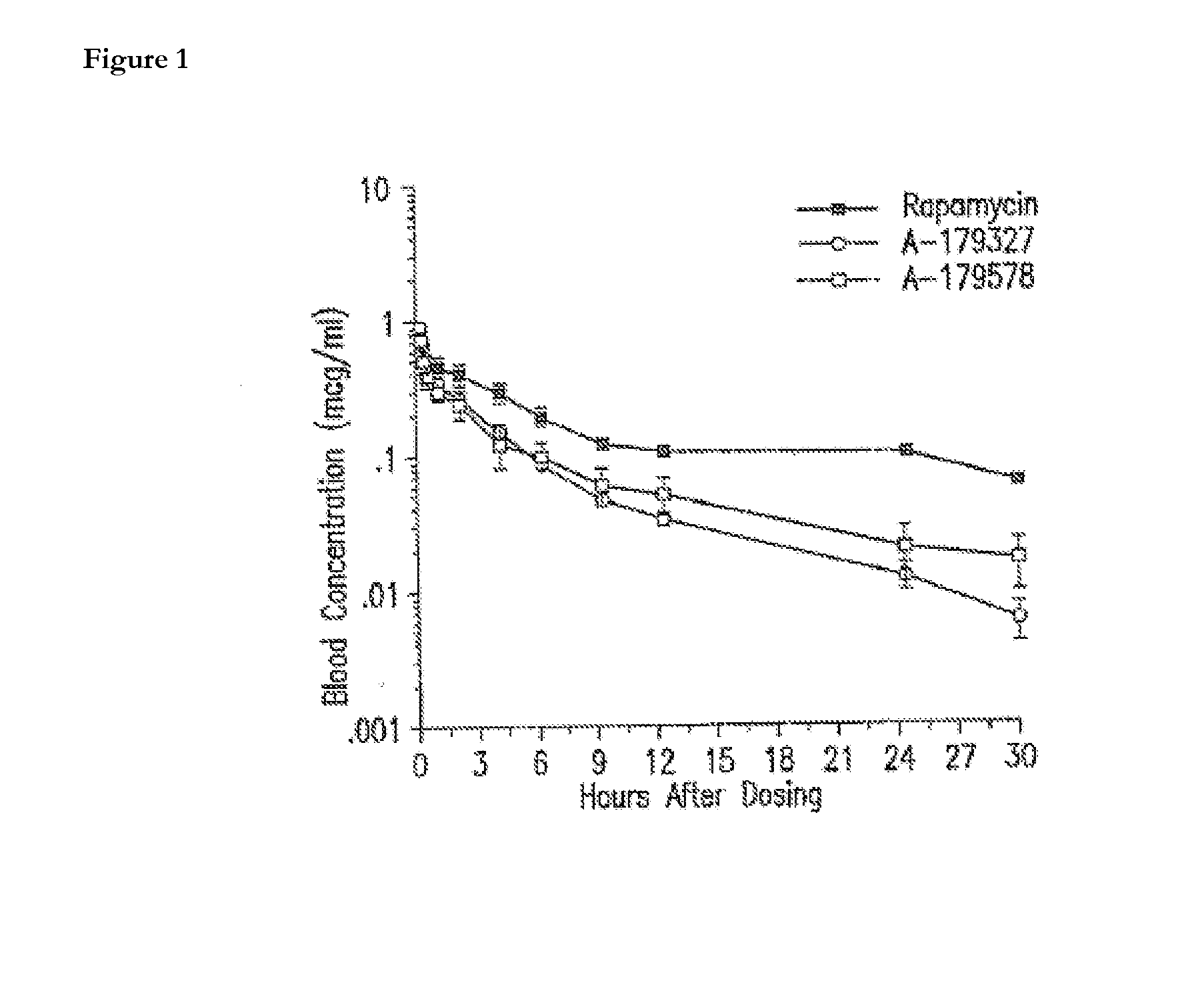 Methods of administering rapamycin analogs with anti-inflammatories using medical devices