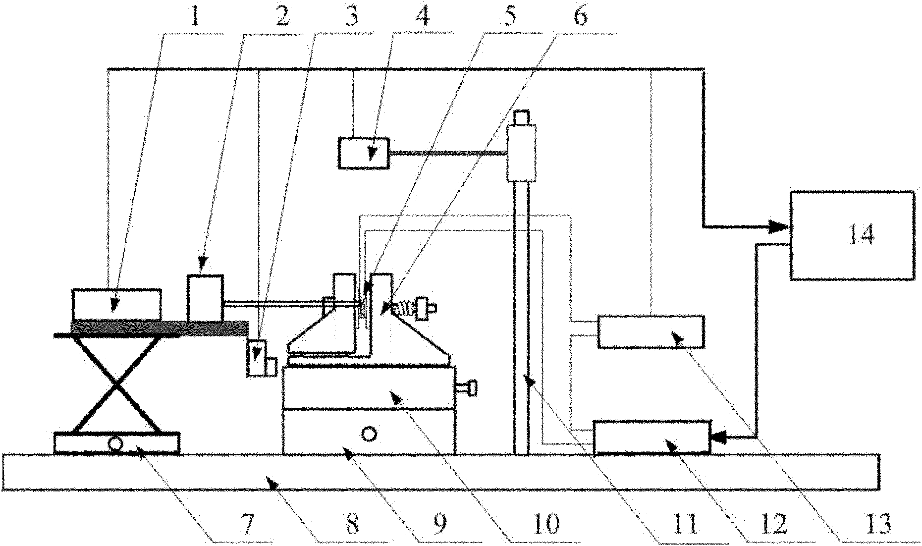 Device for testing comprehensive mechanical and electrical properties of ionic polymer-metal composite (IPMC)