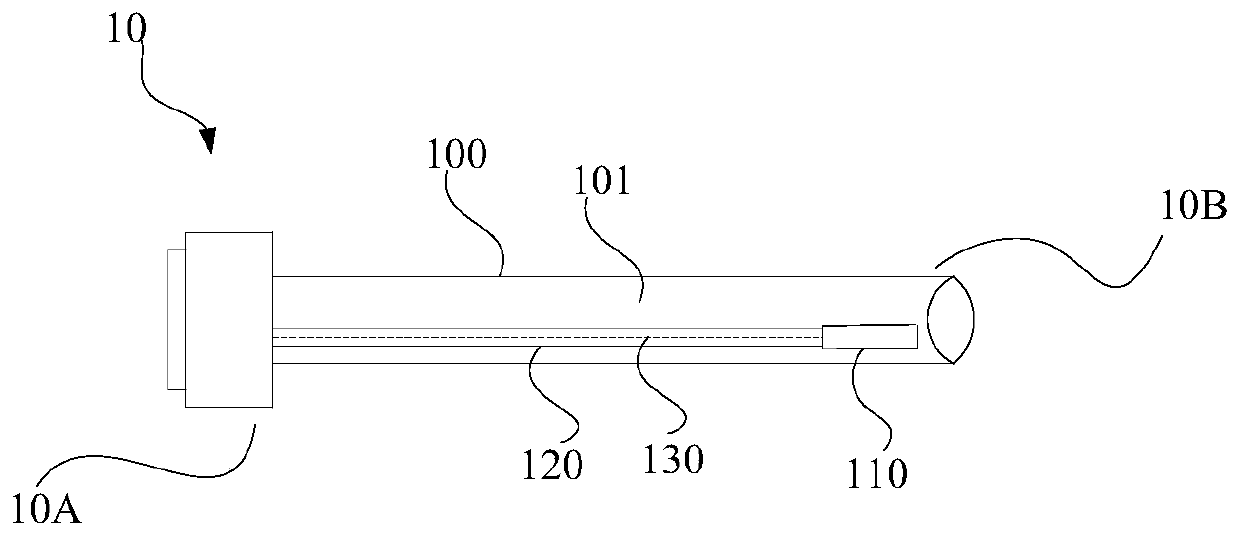 Intravascular ultrasound system