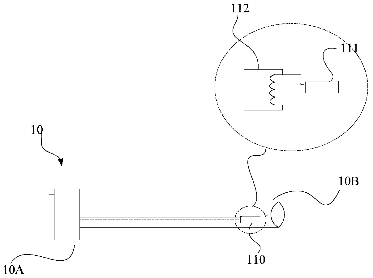 Intravascular ultrasound system