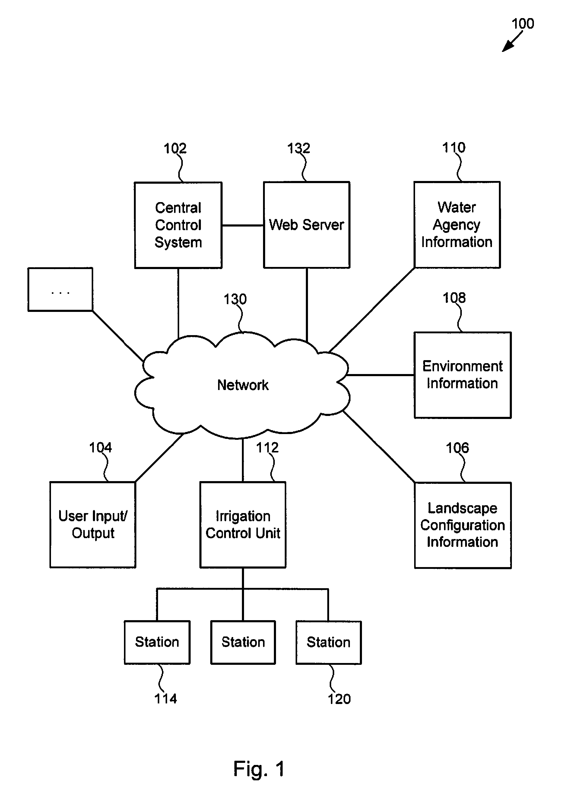 Irrigation system