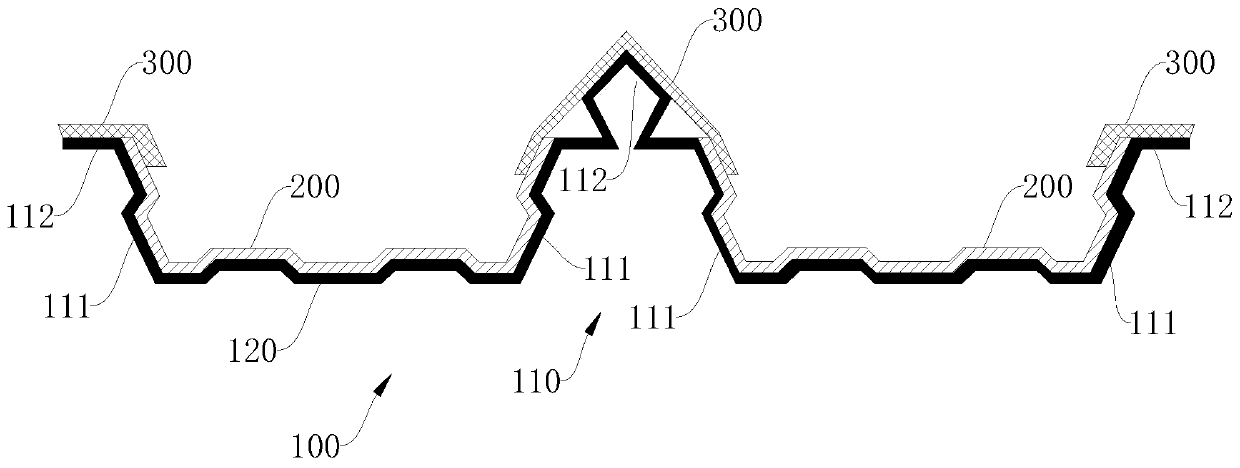 Radiation refrigeration building material and preparation method thereof