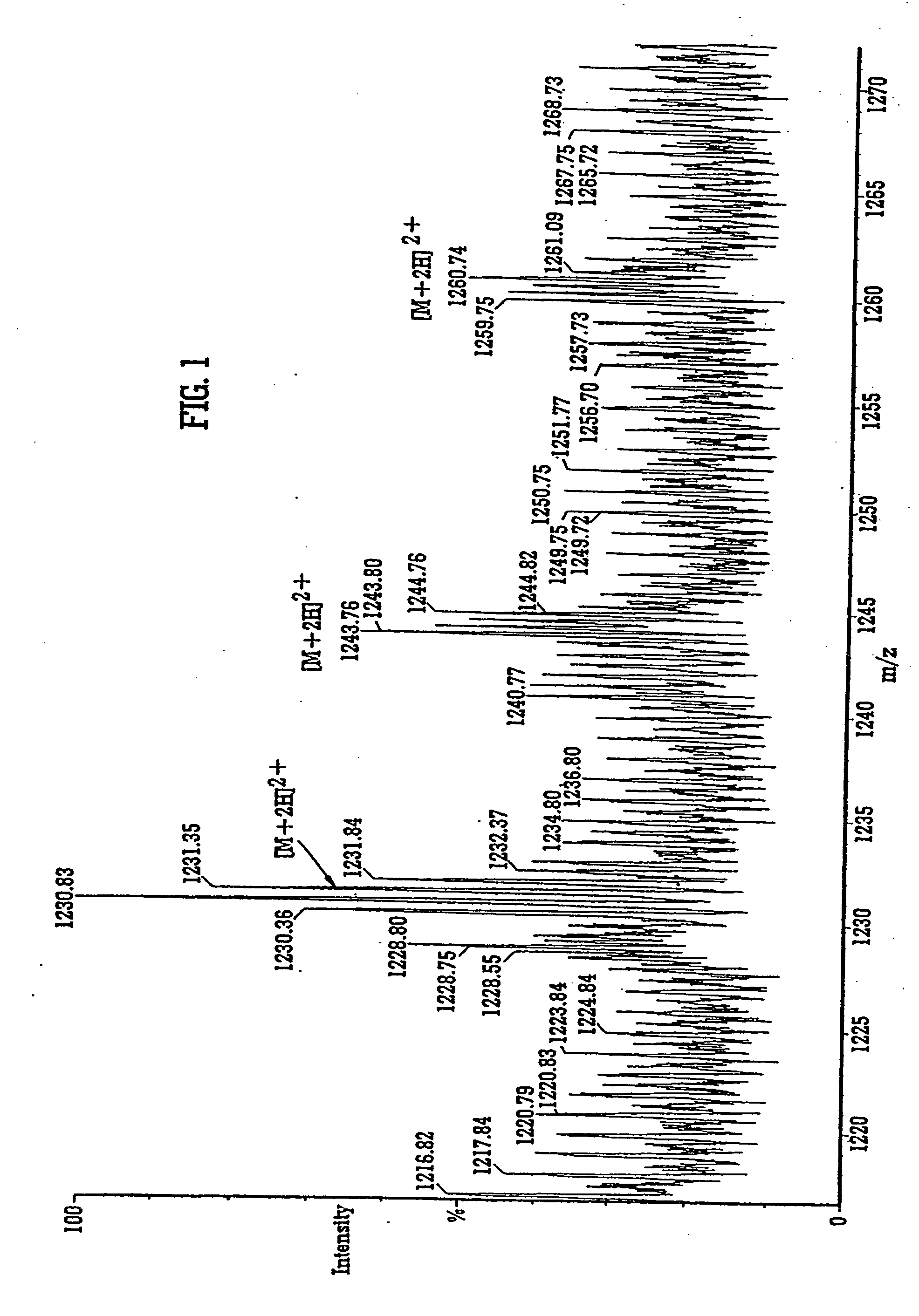 Mass spectrometer