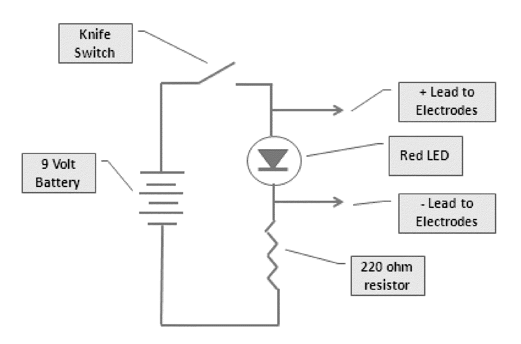 Device for accelerated aging of wine