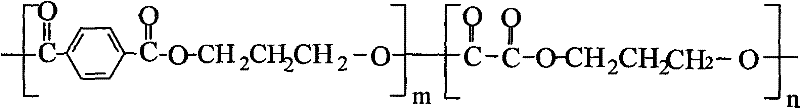 Preparation method of polyethylene terephthalate ethylene glycol copolyester