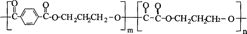 Preparation method of polyethylene terephthalate ethylene glycol copolyester