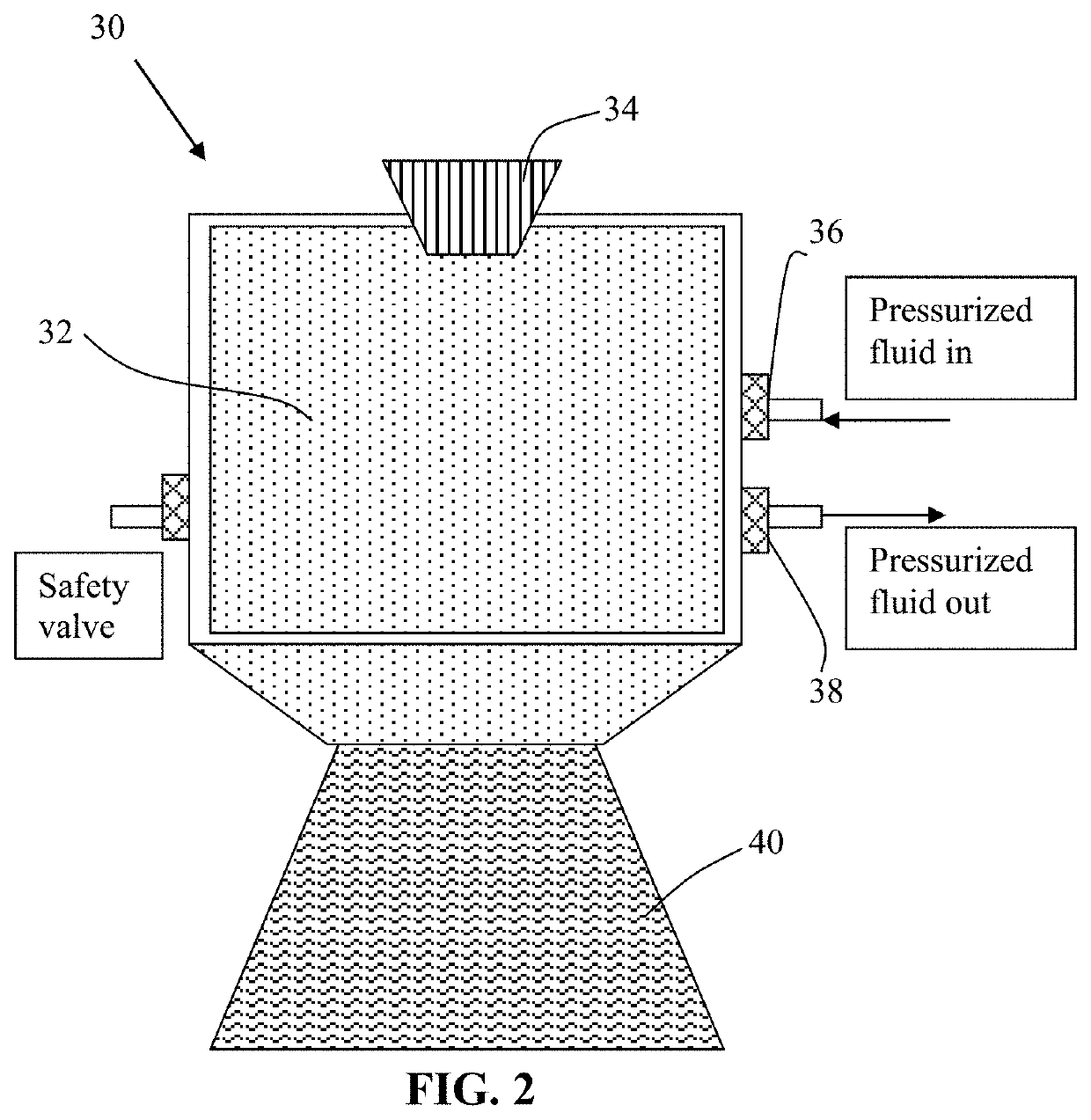 Supercritical fluid production of graphene-based supercapacitor electrode from coke or coal