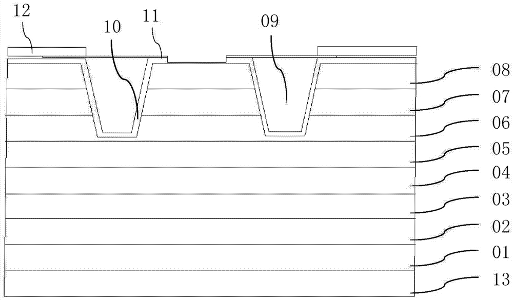 Surface emitting laser and preparation method thereof