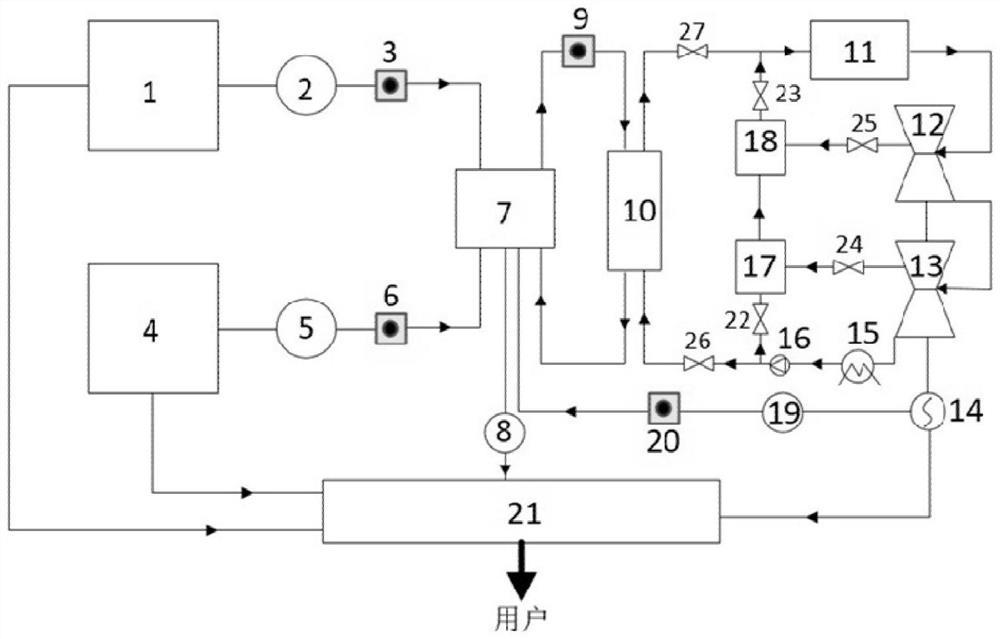 New energy coupling thermal power generating unit power generation, energy storage and peak regulation combined system and operation method