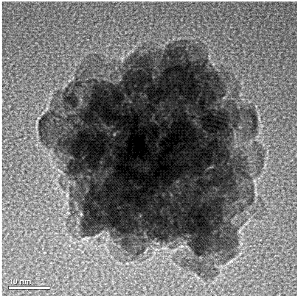 Two-section type catalyst for diesel vehicle exhaust treatment and preparation method of catalyst